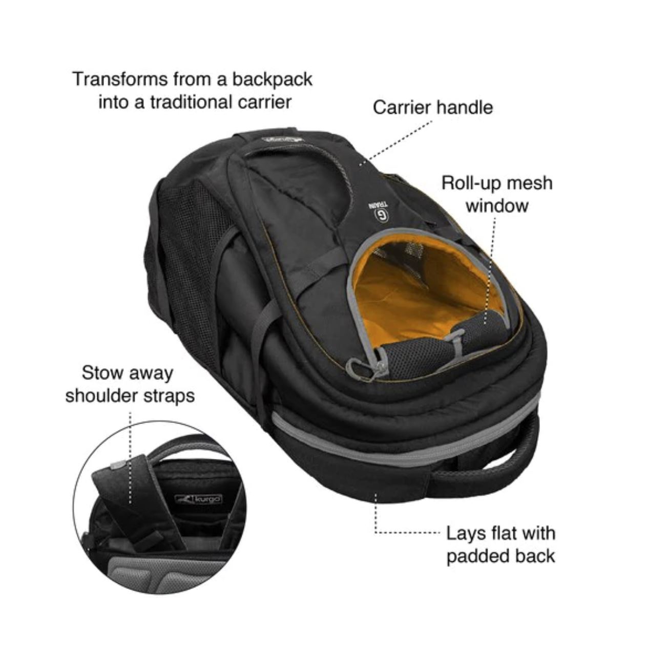 G-Train-Dog-Carrier-Backpack-3-Happy-Breath